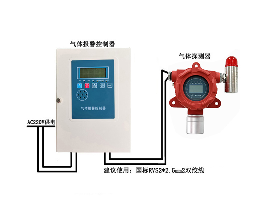 可燃气体报警器能否与有毒气体报警器的传感器通用？